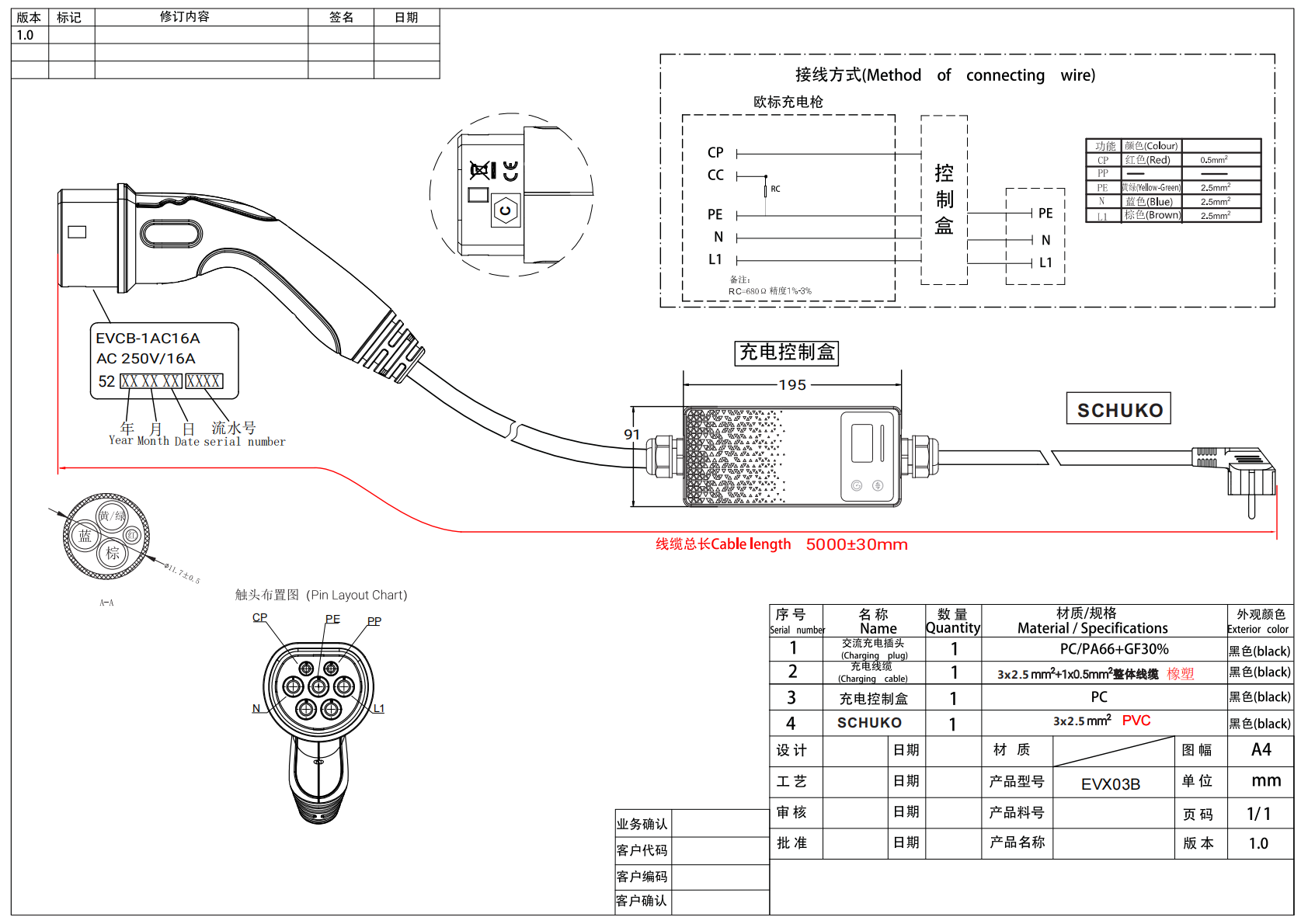 Energy-Efficient Portable EV Charger with Low Standby Power and Adjustable Current