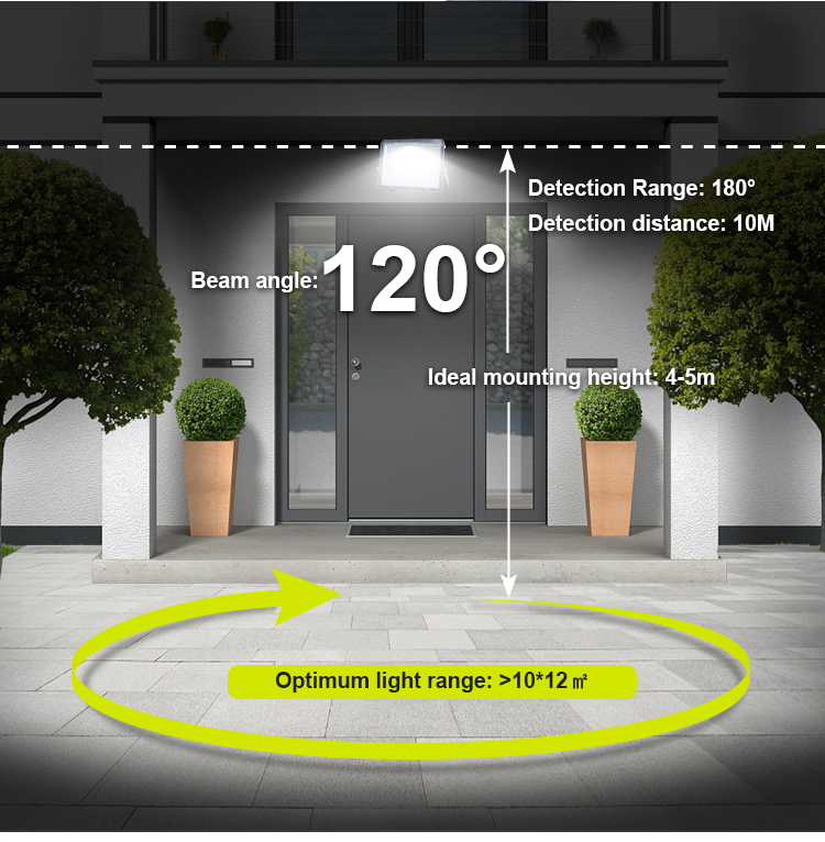 Led flood light for outdoor using high lumen good quality ip65 waterproof
