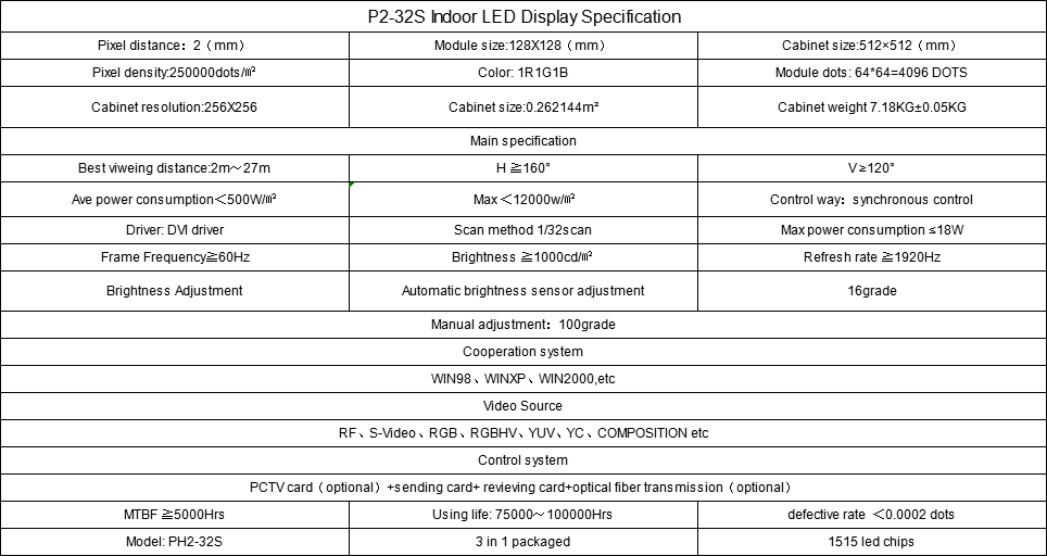 RGB Led Stage Backdrop Screen P2.976 P3.91 Led Display