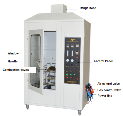 ISO 5657 Building Materials Ignitability Flammability Tester