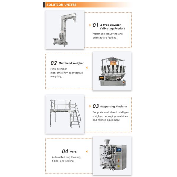 Automatic Multi-Weigher Vertical Packaging Machine For Snack And Biscuit Packaging For Dried Fruit
