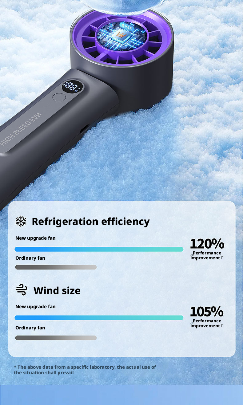 Customized Spray High Speed Tool Mini Conditioner Display Cooler Portable Rechargeable Household Fans & Cooling