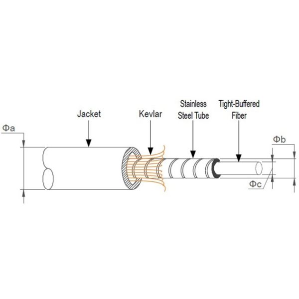 Tight - Buffered Armored Fiber Optic Cable