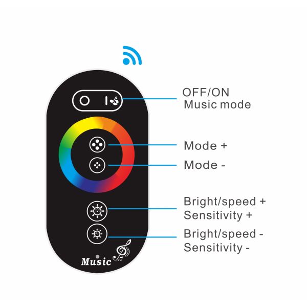 Wireless RF Remote LED Controller , RGB LED Music Controller 18A For 5050 Light Strip