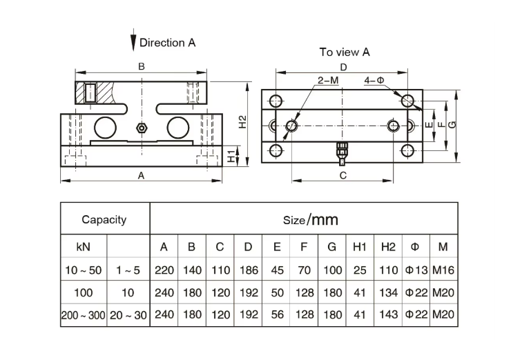 RJ-6C 10ton 20ton 30ton Double Ended Shear Beam Force Sensor Weight Sensor Load Cell