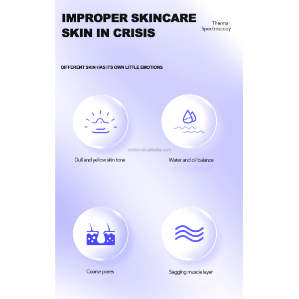 Waterproof LED Face and Neck Light Therapy with Pore Cleansing Function Commercial