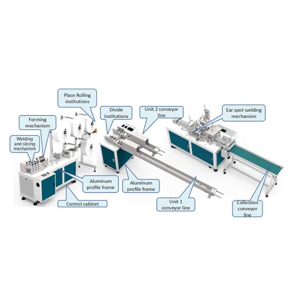 Ultrasonic Medical 3 Ply Surgical Face Mask Making Machine