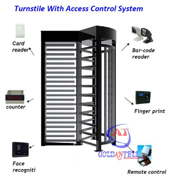 Low Cost Electronic Full Height Turnstiles , Custom Size Turnstile Security Systems