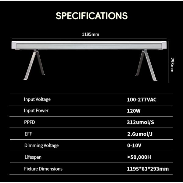 Customized Full Spectrum Dimmable 120W 150W 4Ft Grow Light Under Inter Canopy LED for Micro-green