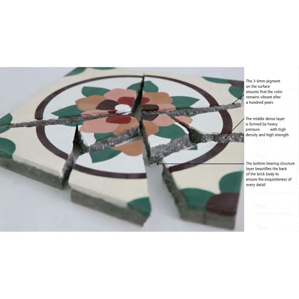 Handmade Encaustic Cement Tiles Floor & Wall Tile Solid Texture Unique Flower Design for Hotel Cafe Interior Use 200x200mm