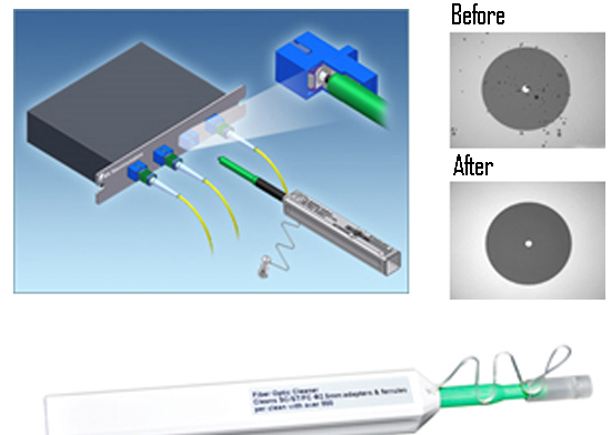High Performance Fiber Optic Tools One Click Cleaner 2.5mm For Ferrule Endface Cleaning
