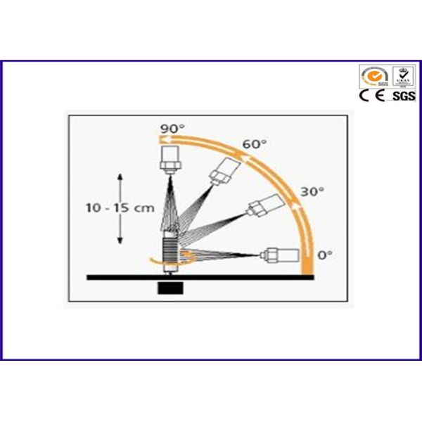 12KW IPX9K-1000 IP Testing Equipment , Environmental Water Spray Test Chamber