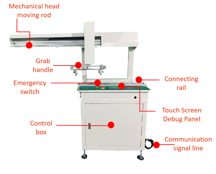 SMT Automatic Robot Arm Transfer machine Belt PCB Linking Conveyor for assembly line