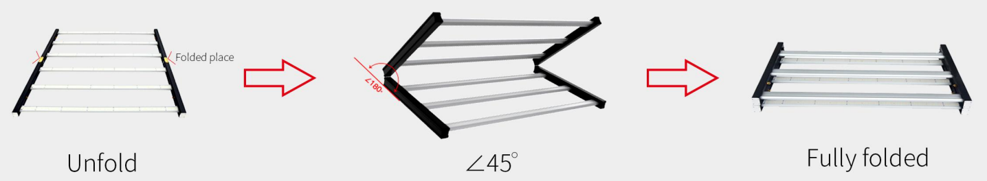 High-Efficiency LED Grow Lights Intelligent Control System Customized Color 5 Years Warranty For Plants Growth