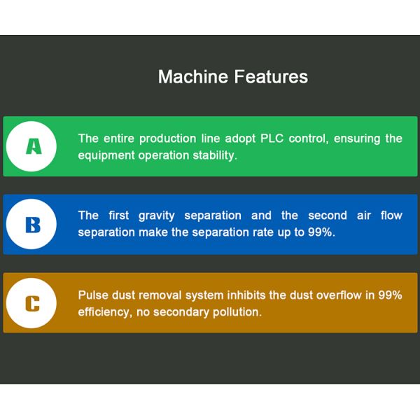 Used Copper Aluminum Cable Wire Recycling Machine/ Radiator Separator