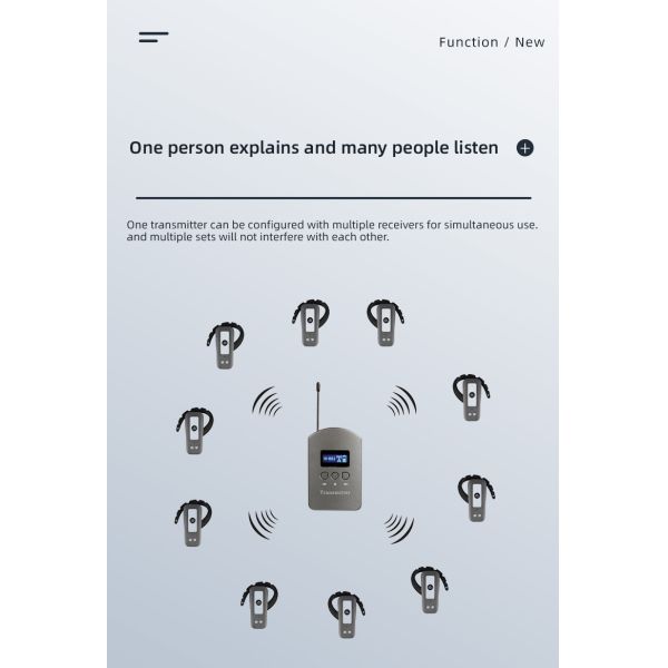 tour guide system wireless