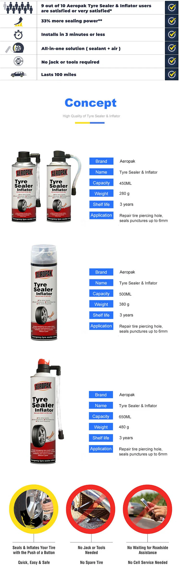 Tire sealant application demonstration