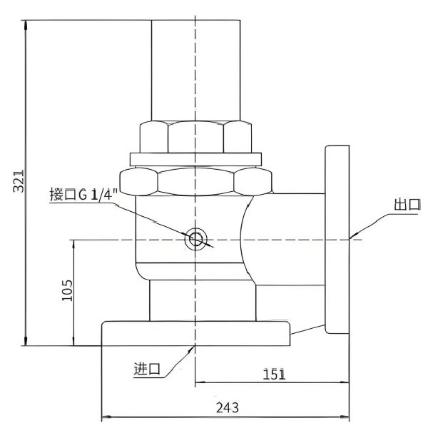 MPV Minimum Pressure Control Valve