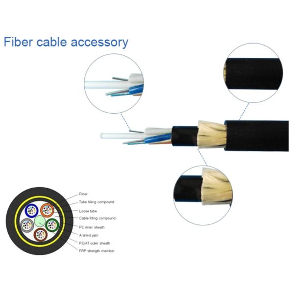 Outdoor Single Mode 24 Core ADSS OFC Fiber Optic Cable