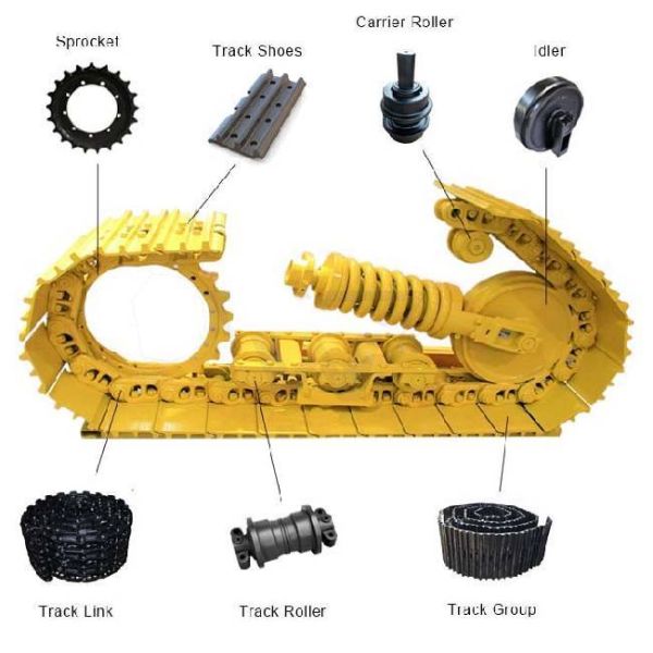 9W8452 Standard E320 Excavator Cat Ripper Teeth Forging Process