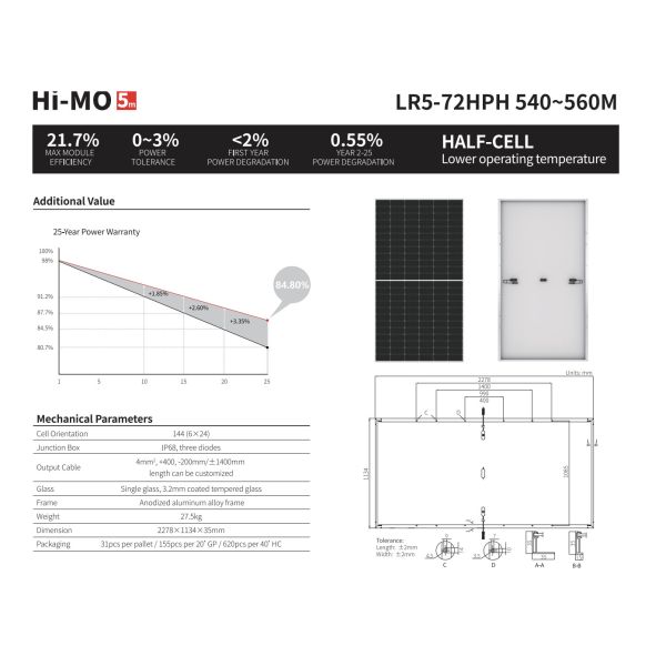 LONGI 545w Polycrystalline Solar Panel Half Cell Grade A LR5-72HPH-545M