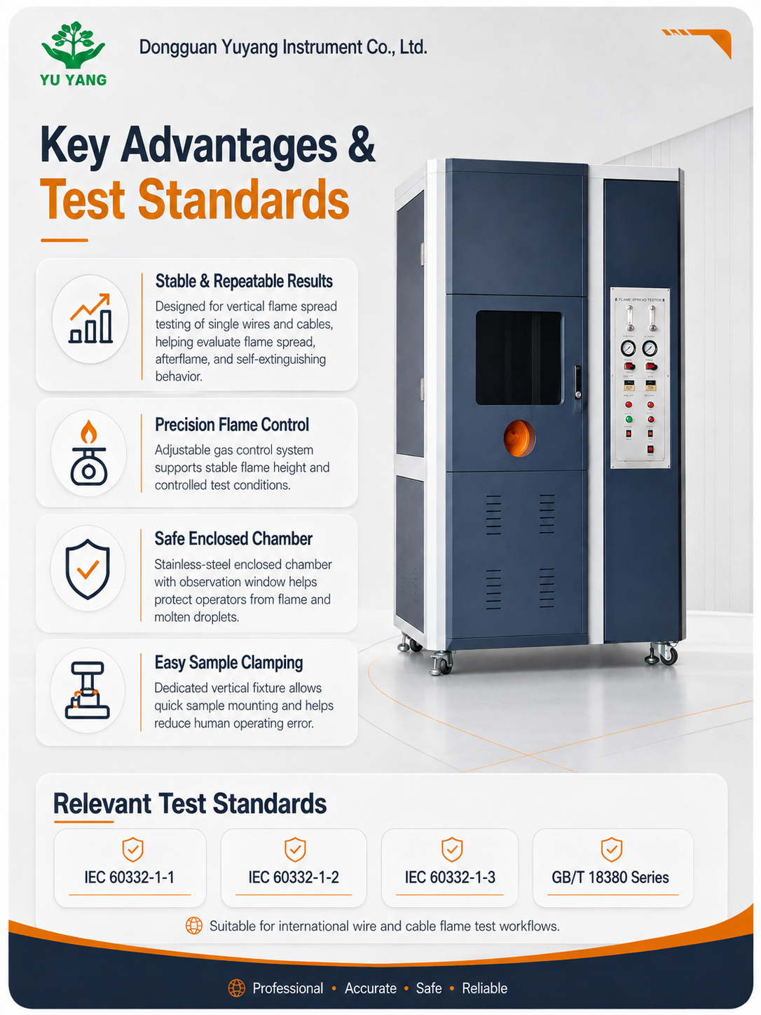 Single Cable Vertical Flame Spread Testing Machine