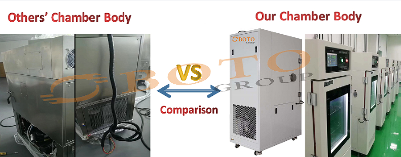 Efficiency Environmental Simulation Chamber / Heat And Moisture Control Unit With Rapid Heating