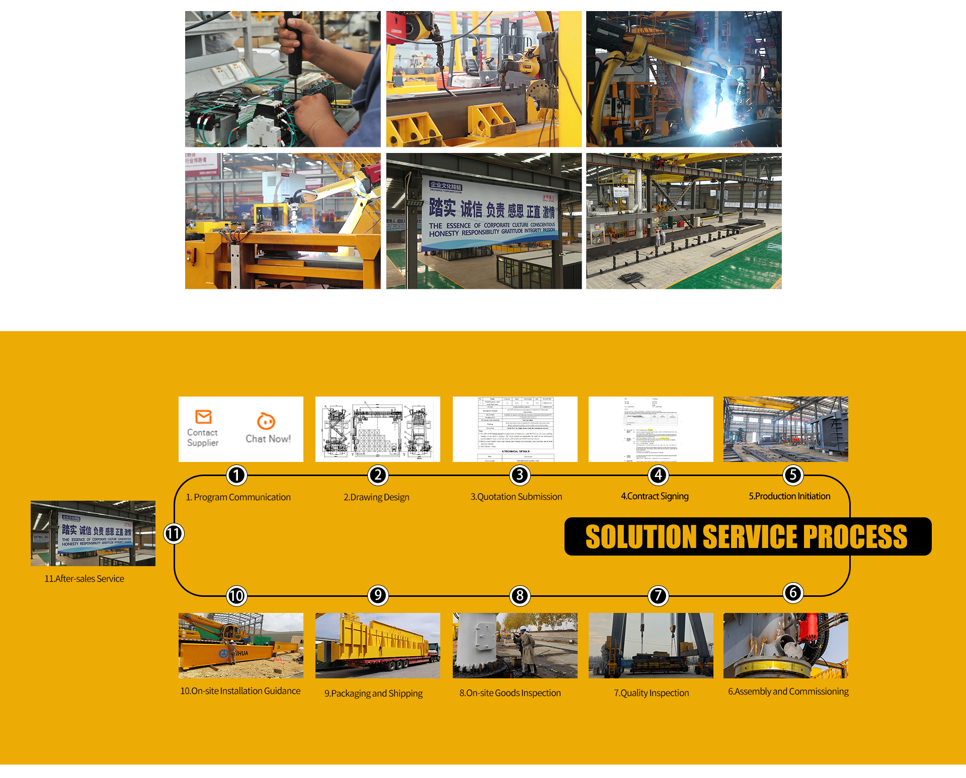 STS Container Crane for High Efficiency Port Loading Operations