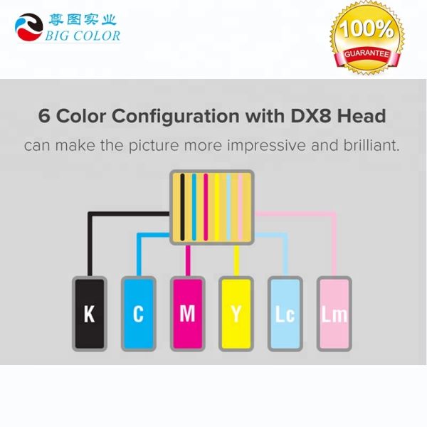 Multicolor Eco-Solvent Printer Machine for Digital Flex Printing in Garment Shops