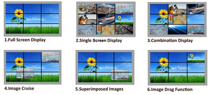 High Resolution Indoor HD LED Wall , Blue LED Display 55inch With LED Backlight