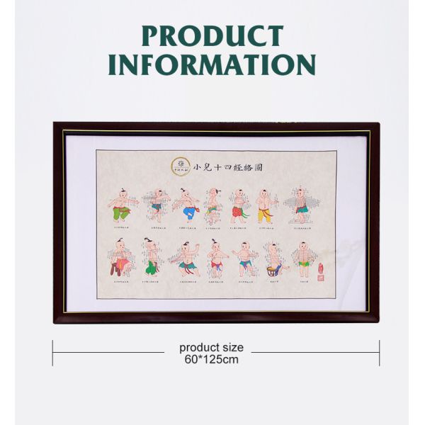Rice Paper Scroll Chinese Medicine Charts Suitable Mirror Screen