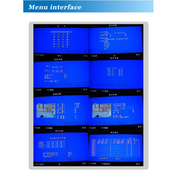 Portable CCTV Quad Processor , High Safety Car DVR 4 Camera System