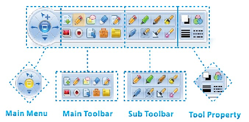 120inch Interactive Whiteboard with Multi-Touch and Infrared Technology for Education