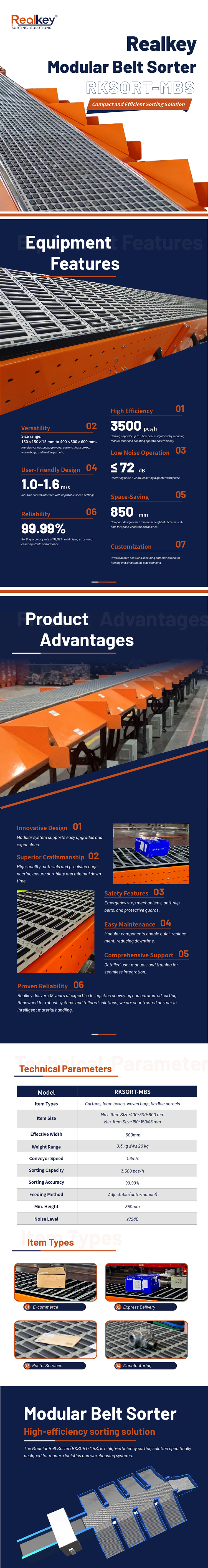 Modular belt sorter system in postal logistics center showing parcel sorting operation