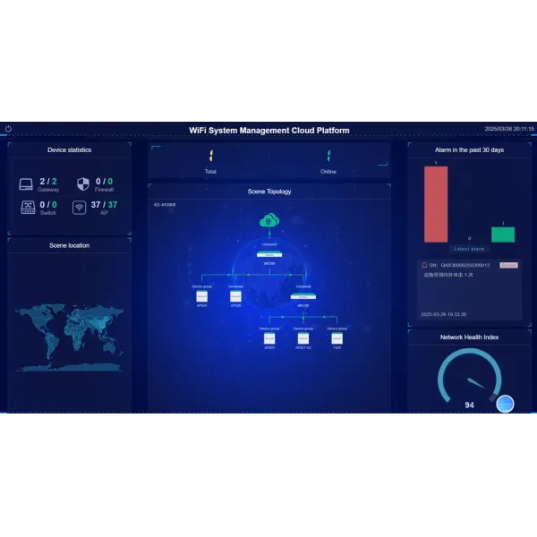 Remote Troubleshooting & Device Diagnostics Platform Cloud Ap