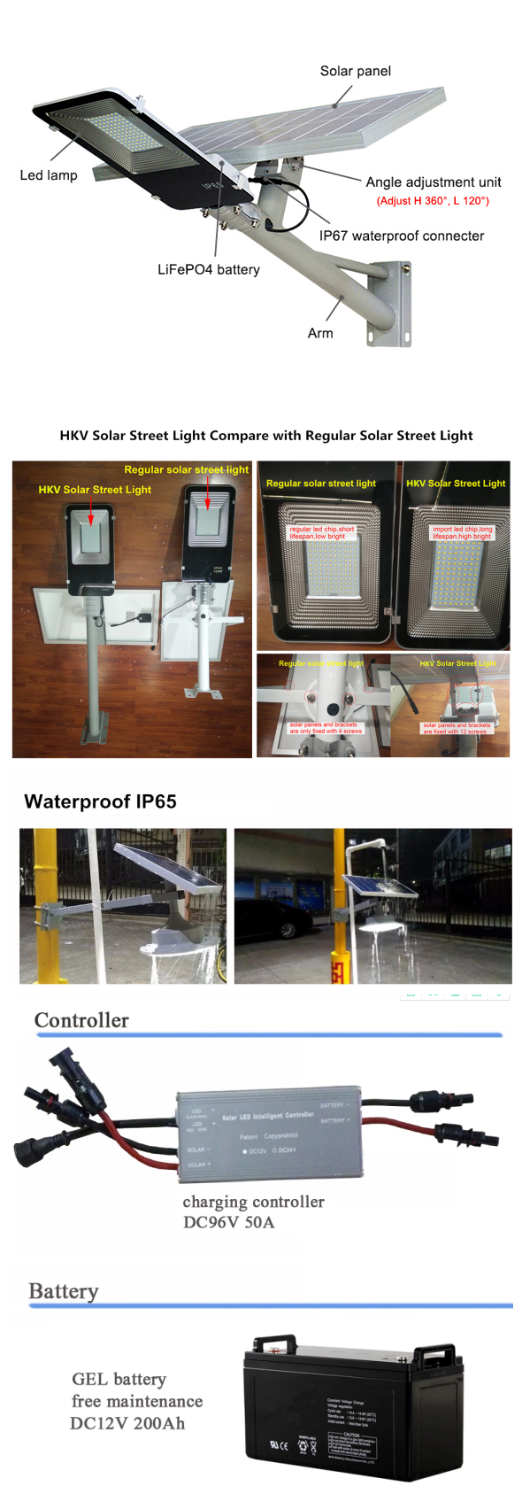 52W Intelligent LED Roadway Lighting Fixtures With Motion Sensor Radar Induction
