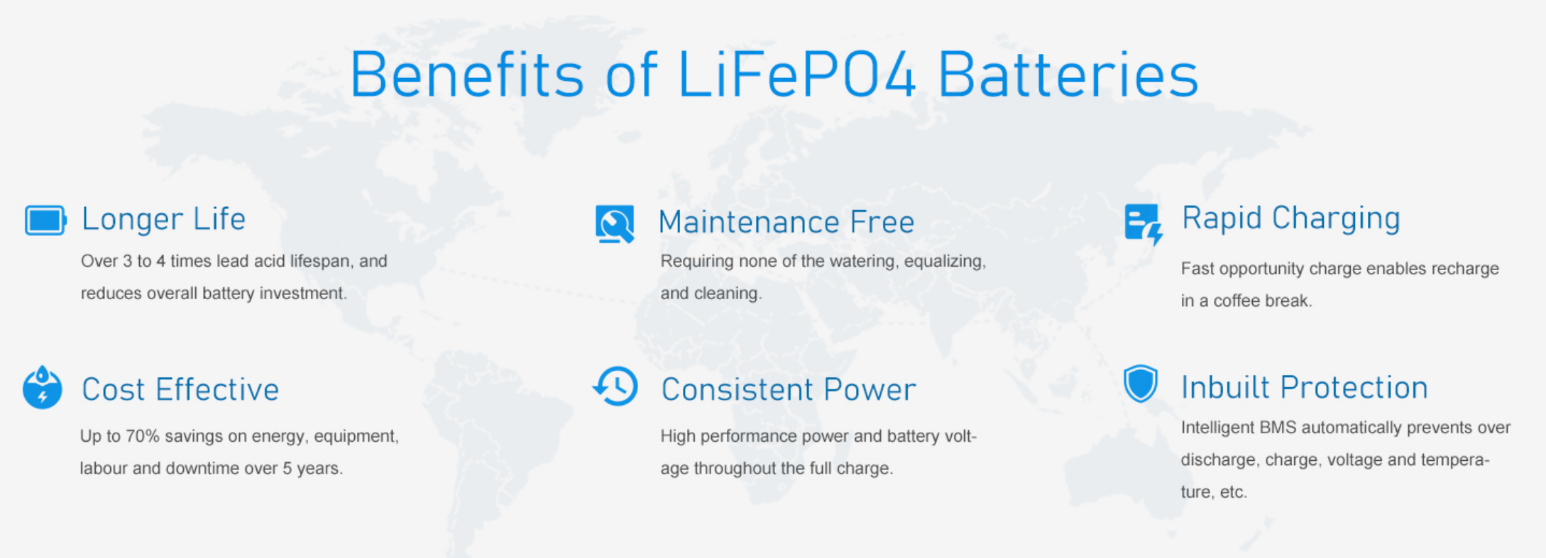 6KVA 5.4KW Lithium Ion UPS On Line Double Conversion UPS System Zero Transfer Time With BMS