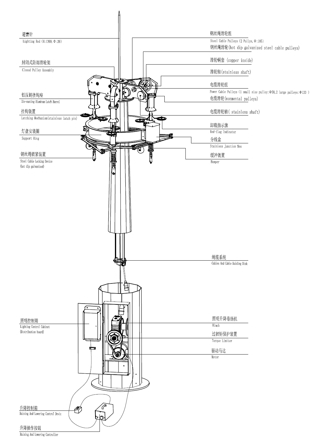Hot Dip Galvanized High Mast Light Pole , Custom Commercial Light Posts