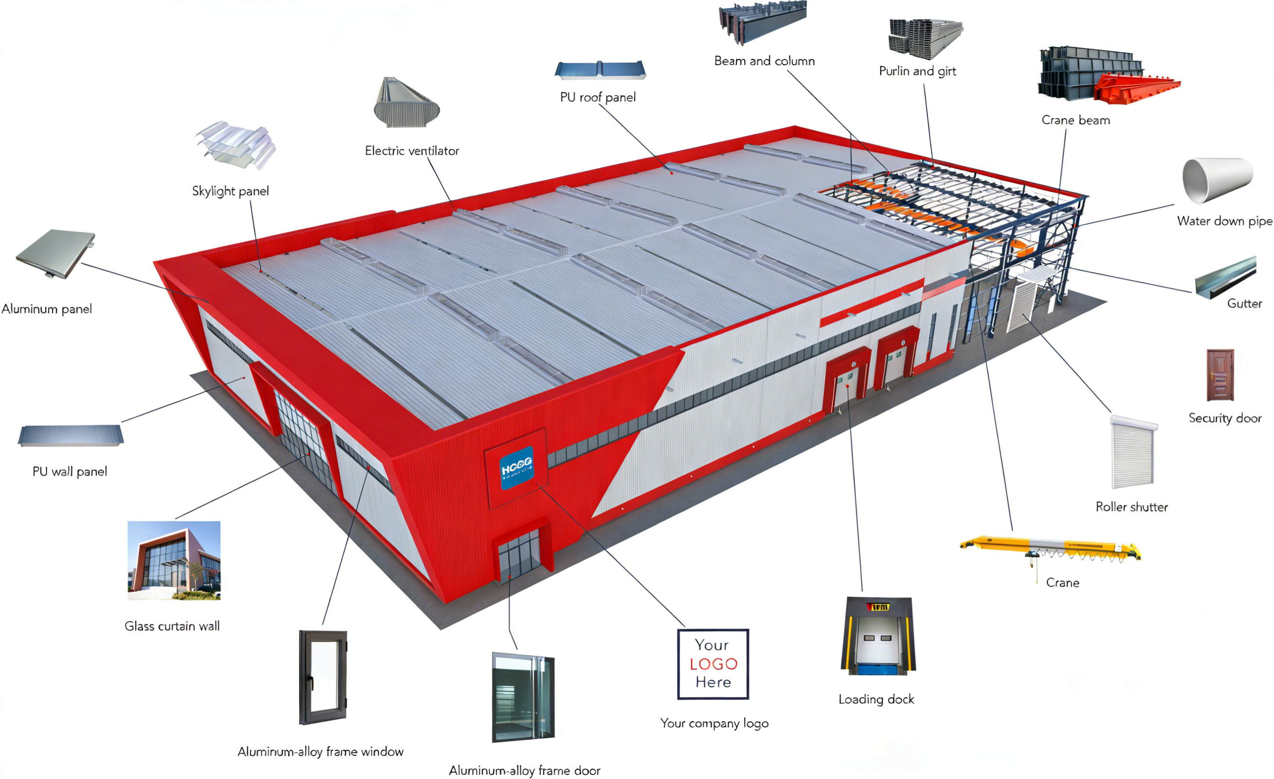 Pre-engineered Large Span Steel Frame Workshop Integrated Production Storage And Office Facilities Anti-Seismic