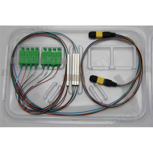 MPO PLC Splitter, MPO Fiber Optic Splitter gpon optical splitter