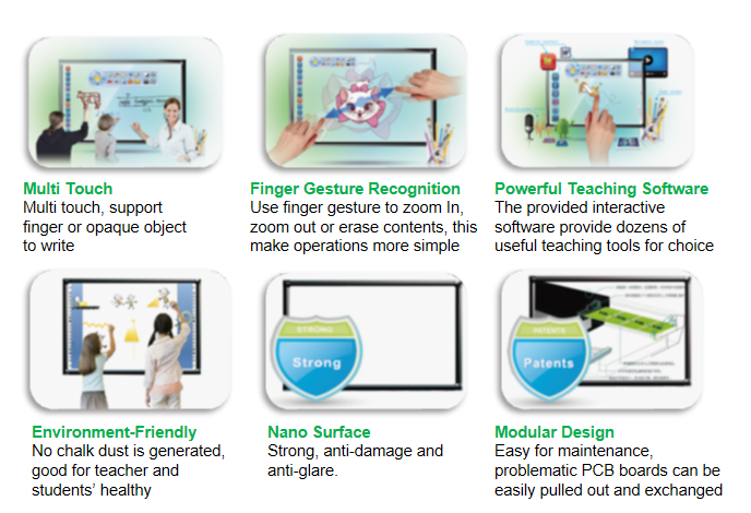 120inch Interactive Whiteboard with Multi-Touch and Infrared Technology for Education
