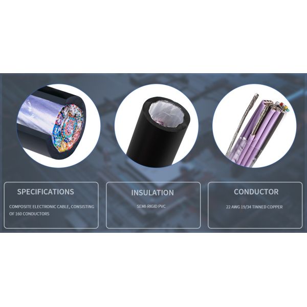 High-Density High-Conductivity UL2464 UL Electrical Wire for EV Charger Cable and 160 Core Applications