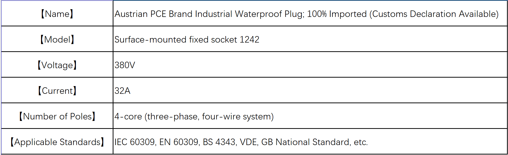 PCE Shore Power Industrial Waterproof Explosion-proof Plug with Socket 380V 32A 4 Pins IP67 Typ1242 Plastic Material