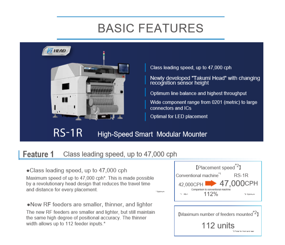 High Precision Through Hole Pick And Place Machine Stable Performance