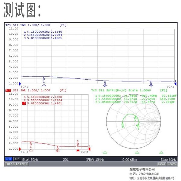 5850MHz UAV FPV Drone Antenna