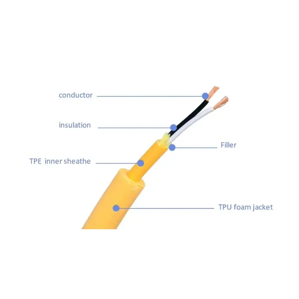 Custom Multi Core ROV Underwater Robot Cable Zero Buoyancy TPU