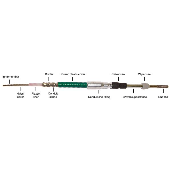 Custom Control Cable Push Pull Control Cable Shift Cable For Trucks Fire Trucks Tank Trucks