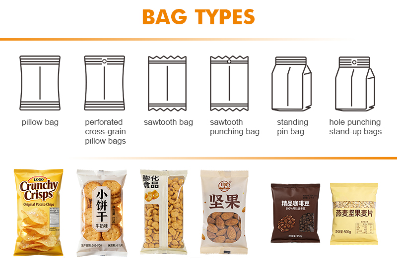 High Speed VFFS Machine | Automatic Vertical Form Fill Seal Packaging Solution for Food & Pet Food