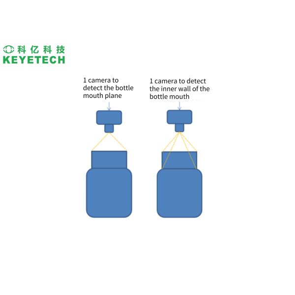 Eye Drop Ebi Bottle Inspection Equipment All Surface Empty Bottle Inspector