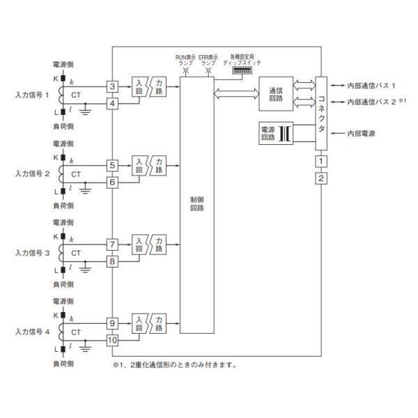 R3-CT4S M-SYSTEM One Year Warranty PLC Module